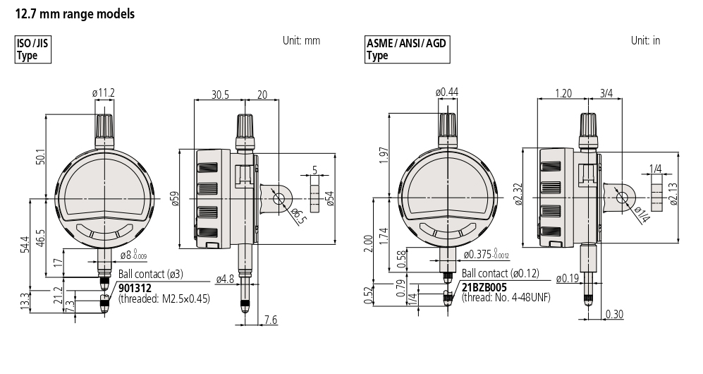 Đồng hồ so điện tử Mitutoyo 543 dòng iD-CNX