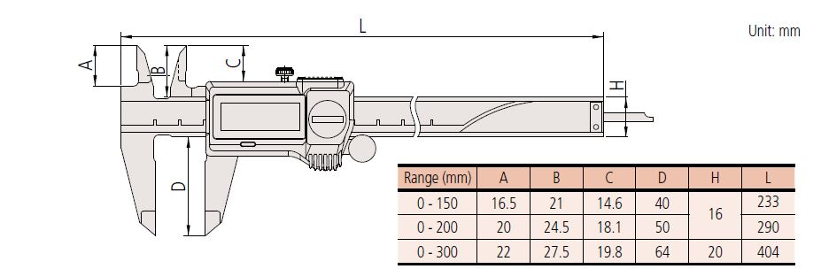 Thước cặp ABSOLUTE Coolant Proof IP67 series 500 Mitutoyo