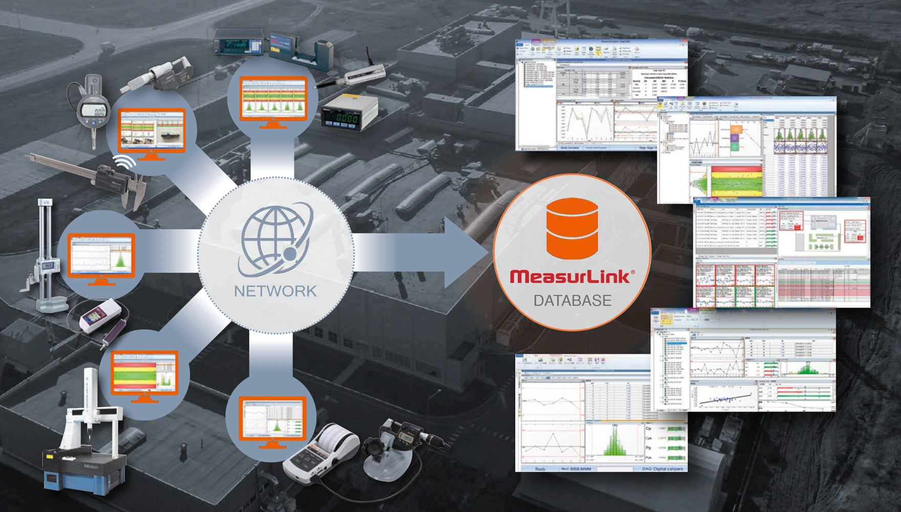 Hệ thống quản lý dữ liệu đo lường Measurlink