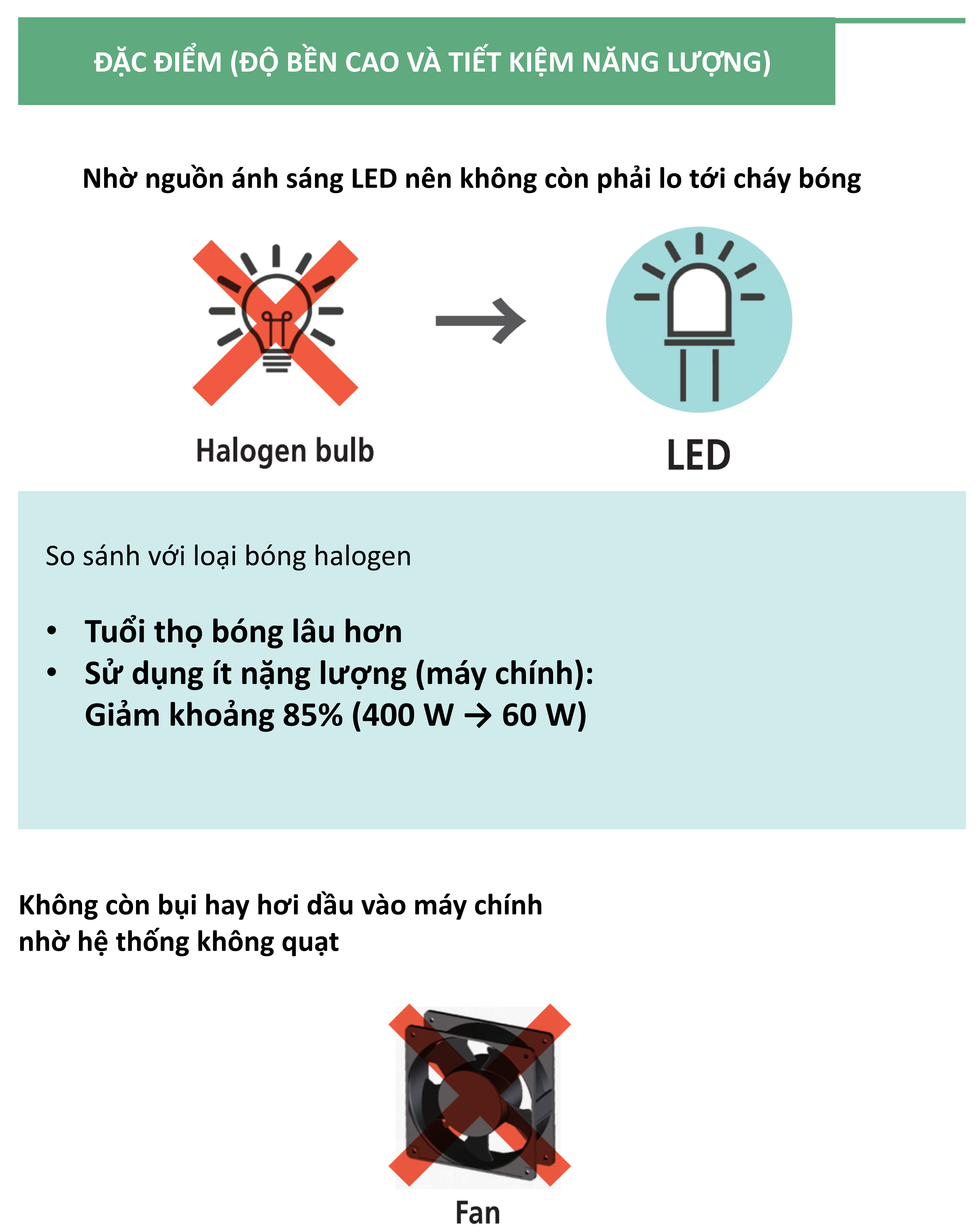 Máy đo phóng hình Profile Projector PJ-Plus Mitutoyo